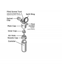 Zippo Aluminum Fuel Canister